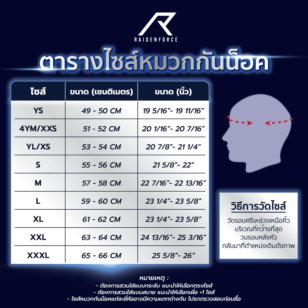 หมวกกันน็อค SHARK RIDILL 2 BLANK สีดำเงา