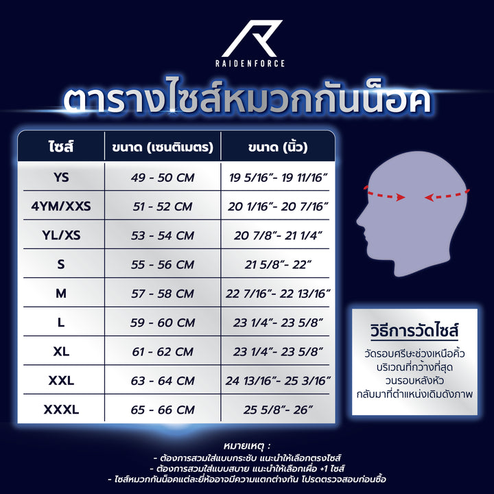 หมวกกันน็อค SHARK RIDILL 2 BLANK สีดำเงา