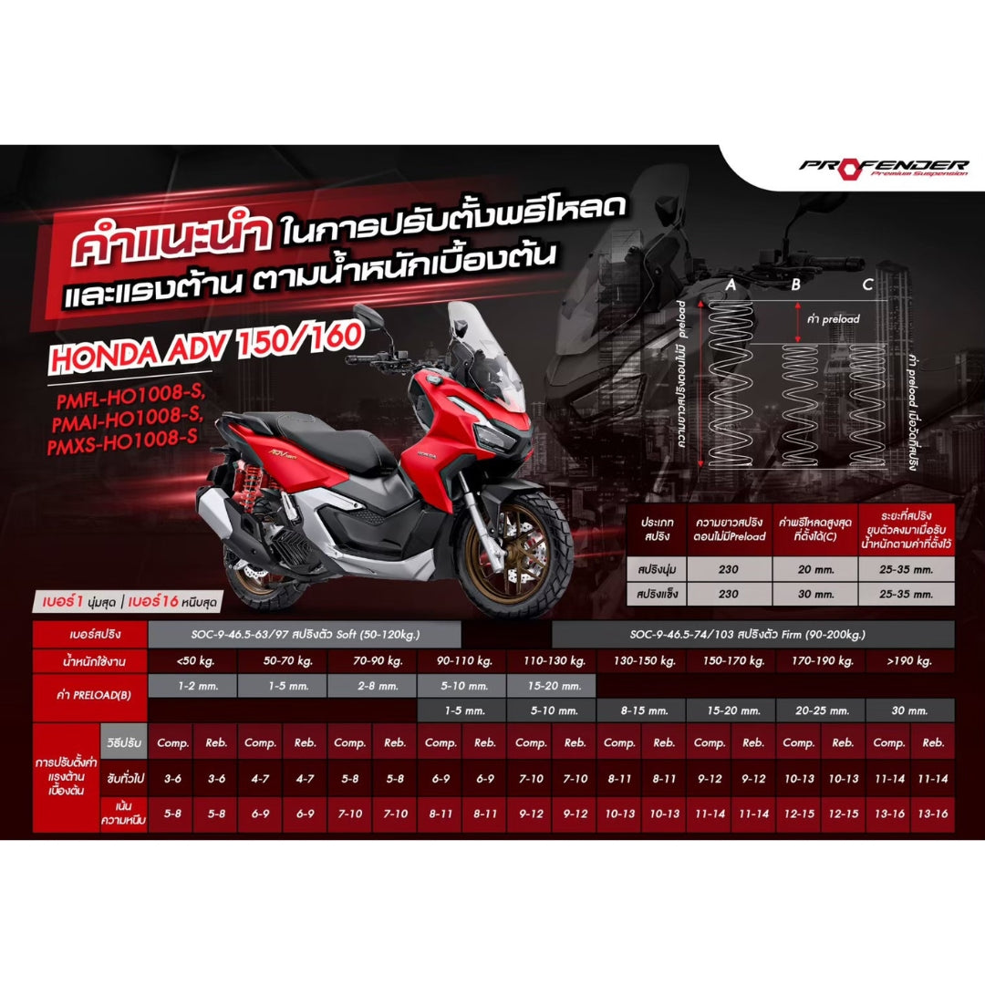 Shock PROFENDER AIR-Series ADV150/160 red