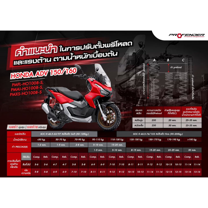 Shock PROFENDER AIR-Series ADV150/160 red