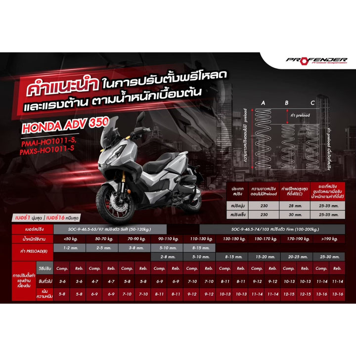 PROFENDER AIR-Series ADV350 shock absorber, black