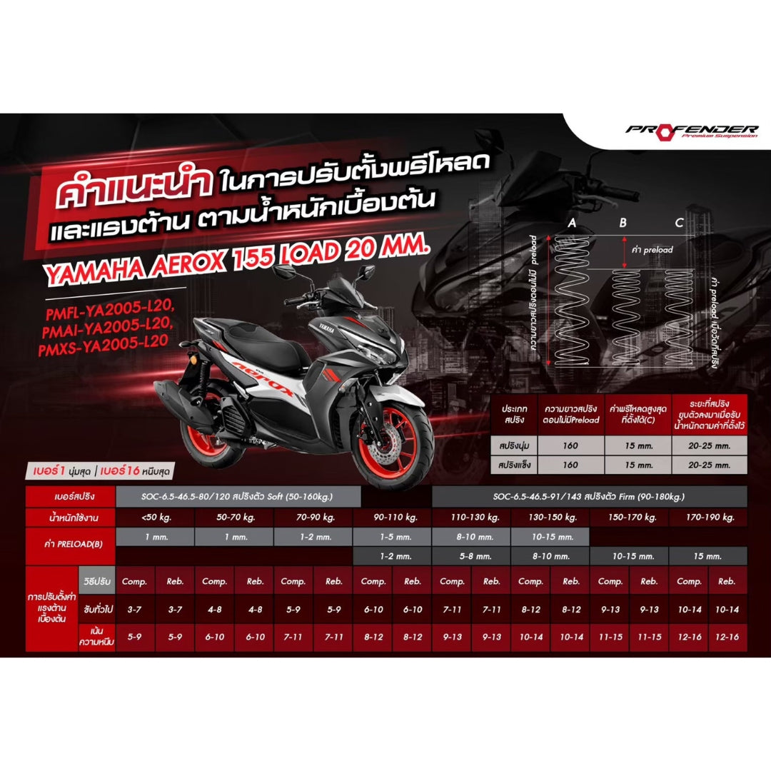 Shock PROFENDER FLASH Series AEROX155, red color