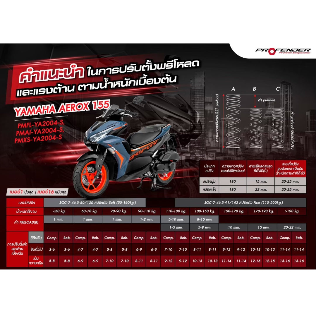 PROFENDER AIR-Series AEROX shock, red