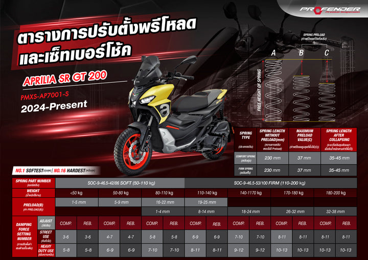 PROFENDER X-series twin shock absorbers Aprilia SR GT 200 black