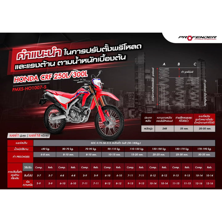 Shock PROFENDER X-Series CRF250L/300L, black