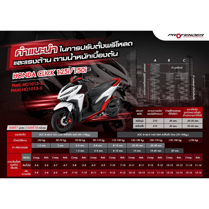 โช้ค PROFENDER FLASH Series Click 150i/125I/Lead สีดำ