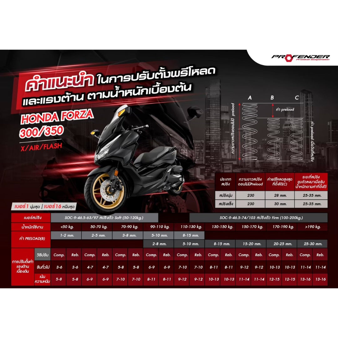 Shock PROFENDER FLASH Series FORZA300/350 black