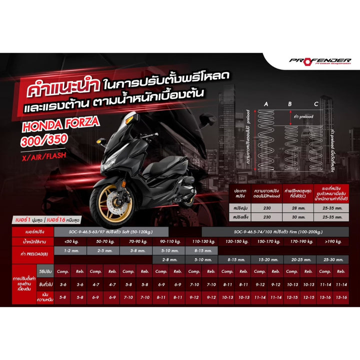 Shock PROFENDER FLASH Series FORZA300/350 black