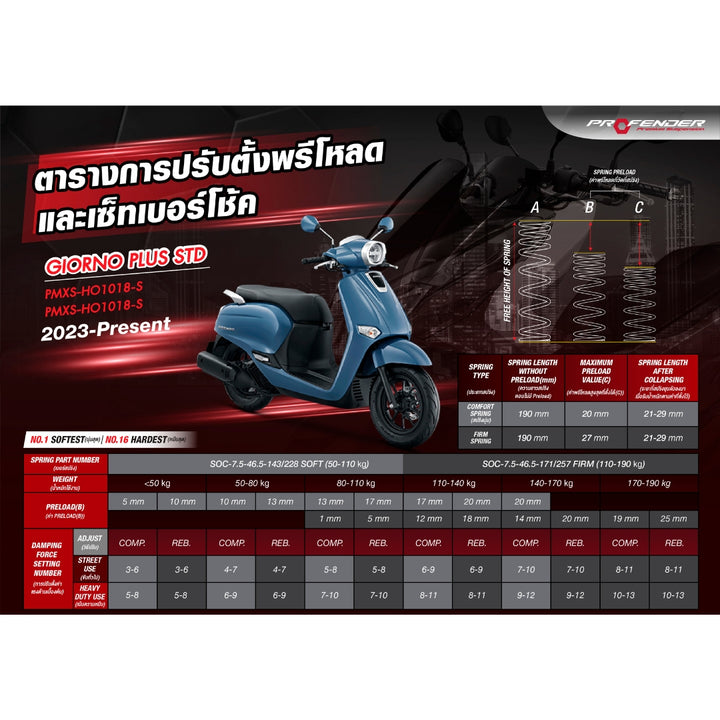 Shock PROFENDER AIR-SERIES X KITACO Giorno+ red