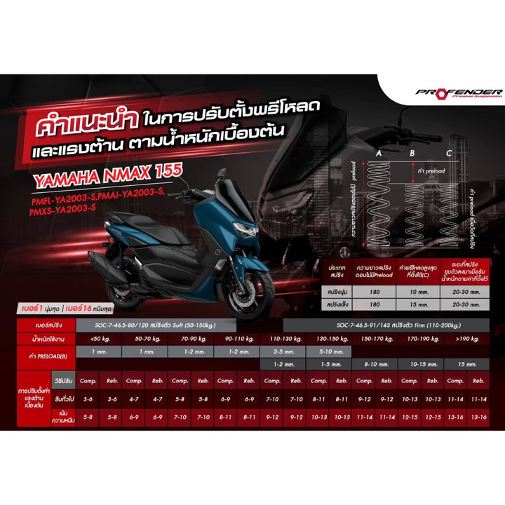 Shock PROFENDER X-Series NMAX'20/PCX'17 red