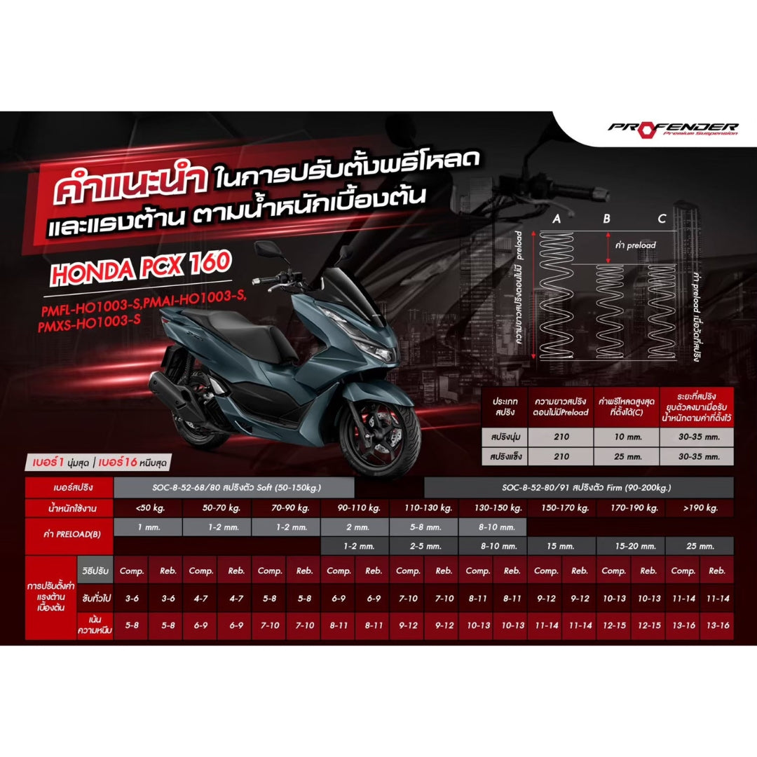 Shock PROFENDER AIR-Series PCX160 red