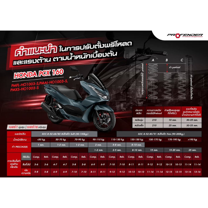 Shock PROFENDER AIR-Series PCX160 red