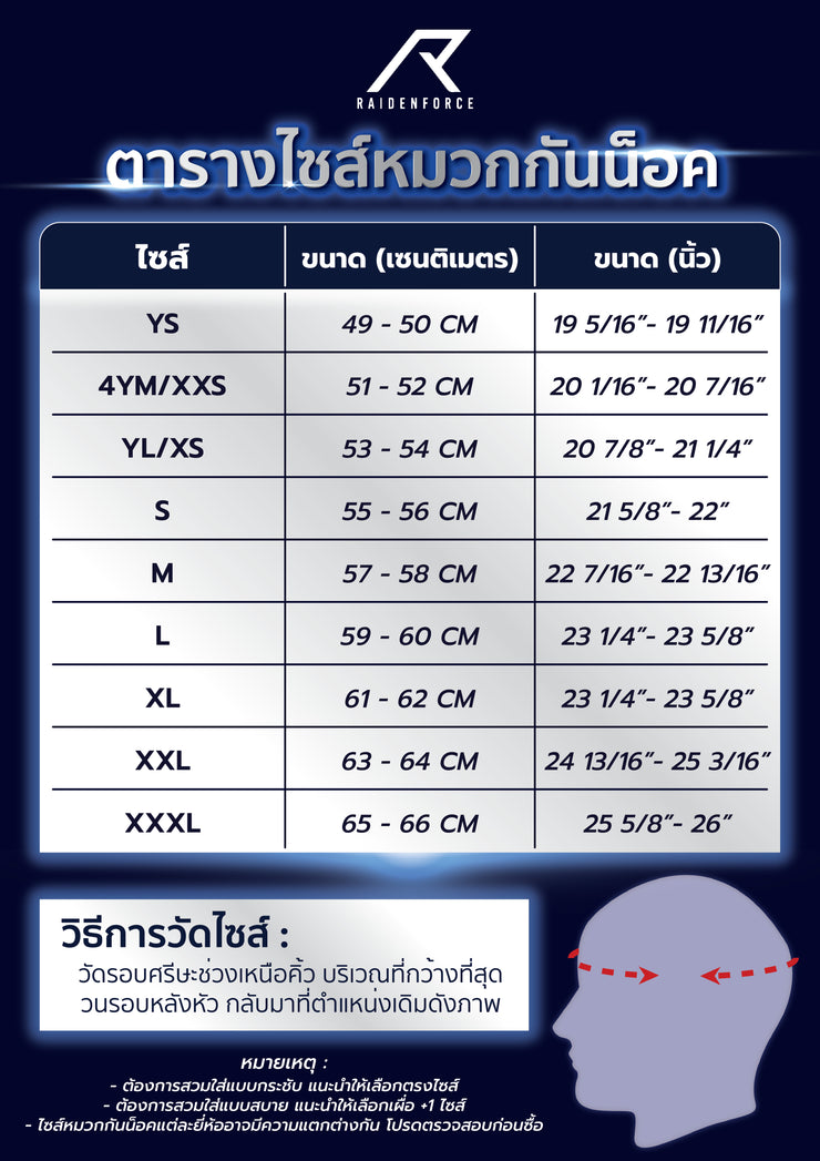 หมวกกันน็อค NHK GPPrime2Visor- Mandalika น้ำเงิน